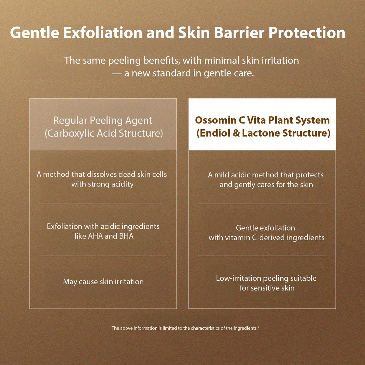 [ Vemontes ] Vemontes Orthomin C Vitaplant System | Brightening & Renewal Care