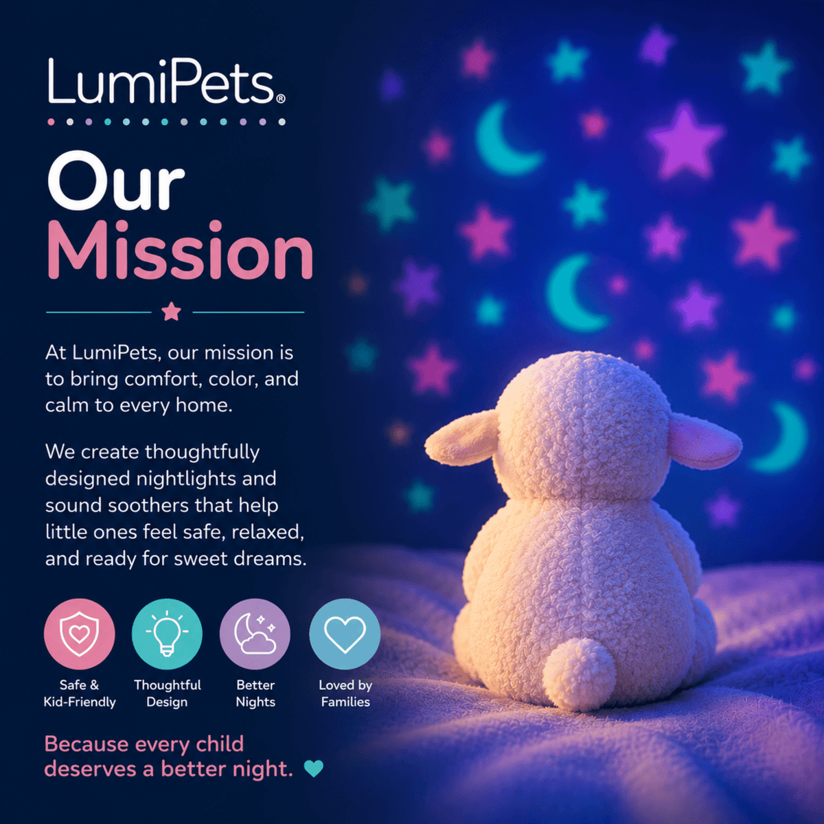 Sound Soother Lamb - Nursery Sound Soother Night Light - Quarter Circle AK Boutique